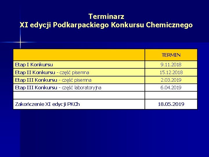 Terminarz XI edycji Podkarpackiego Konkursu Chemicznego TERMIN Etap I Konkursu 9. 11. 2018 Etap