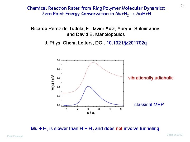 24 Chemical Reaction Rates from Ring Polymer Molecular Dynamics: Zero Point Energy Conservation in
