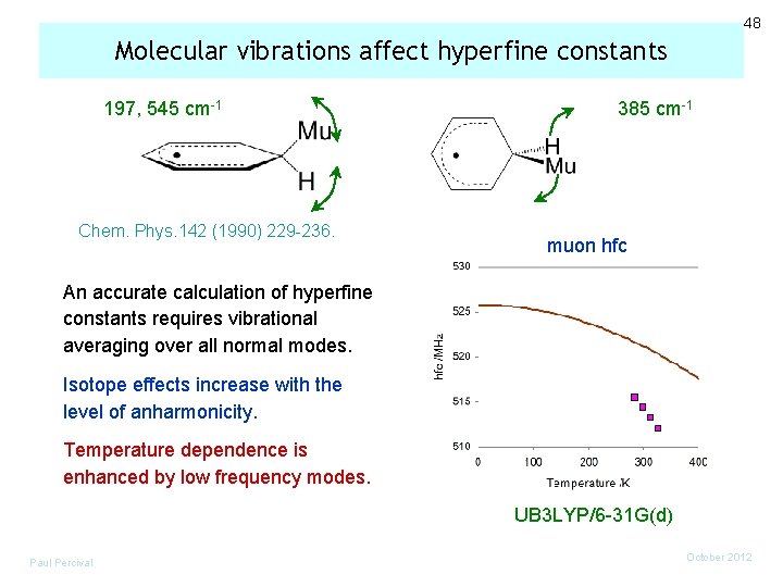 48 Molecular vibrations affect hyperfine constants 197, 545 cm-1 Chem. Phys. 142 (1990) 229