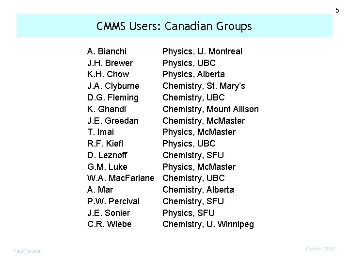 5 CMMS Users: Canadian Groups A. Bianchi J. H. Brewer K. H. Chow J.