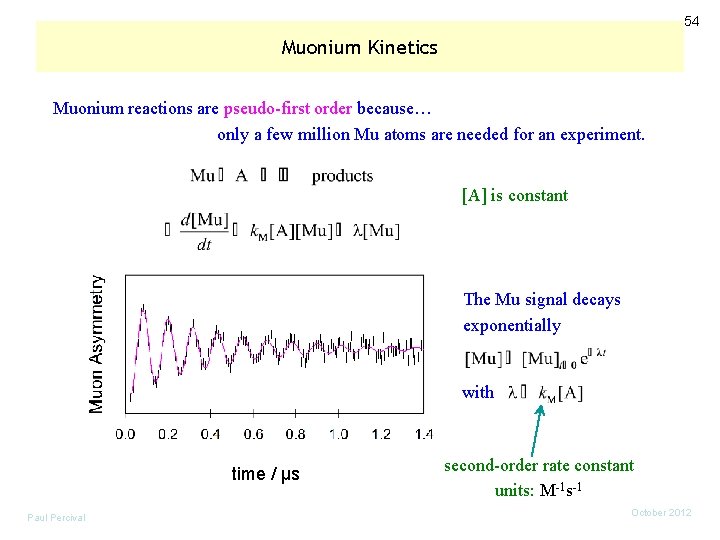 54 Muonium Kinetics Muonium reactions are pseudo-first order because… only a few million Mu