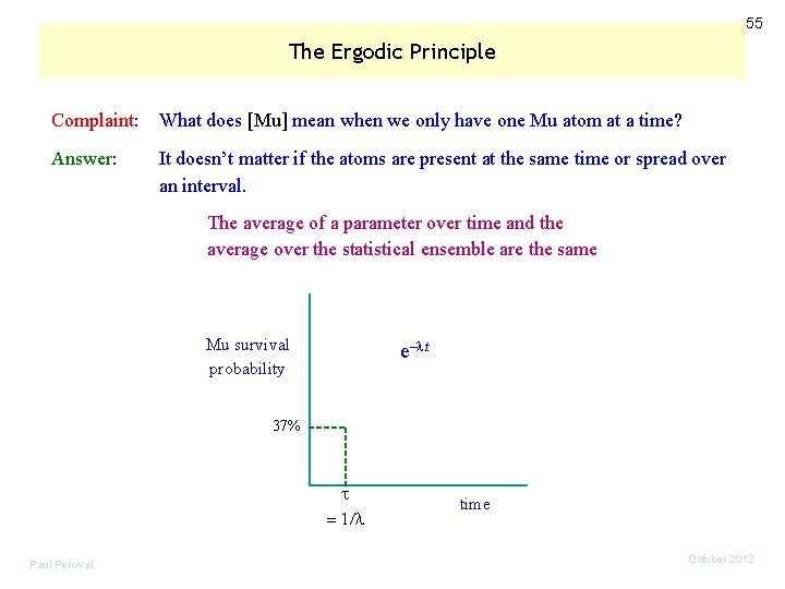 55 The Ergodic Principle Complaint: What does [Mu] mean when we only have one