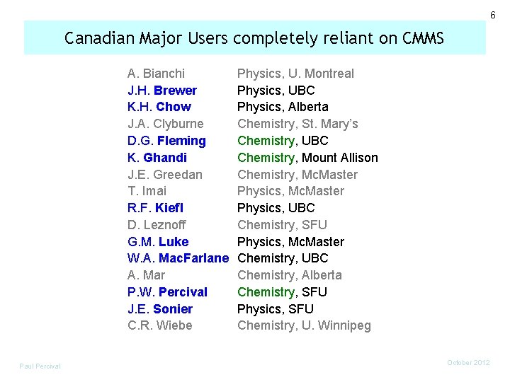 6 Canadian Major Users completely reliant on CMMS A. Bianchi J. H. Brewer K.