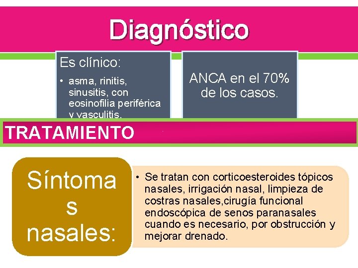 Diagnóstico Es clínico: • asma, rinitis, sinusitis, con eosinofilia periférica y vasculitis. ANCA en