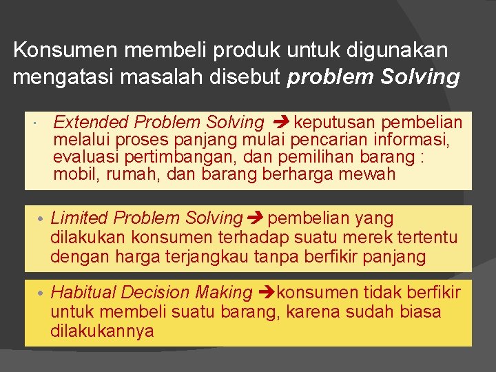 Konsumen membeli produk untuk digunakan mengatasi masalah disebut problem Solving Extended Problem Solving keputusan