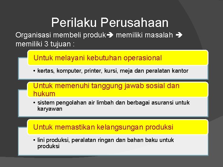 Perilaku Perusahaan Organisasi membeli produk memiliki masalah memiliki 3 tujuan : Untuk melayani kebutuhan