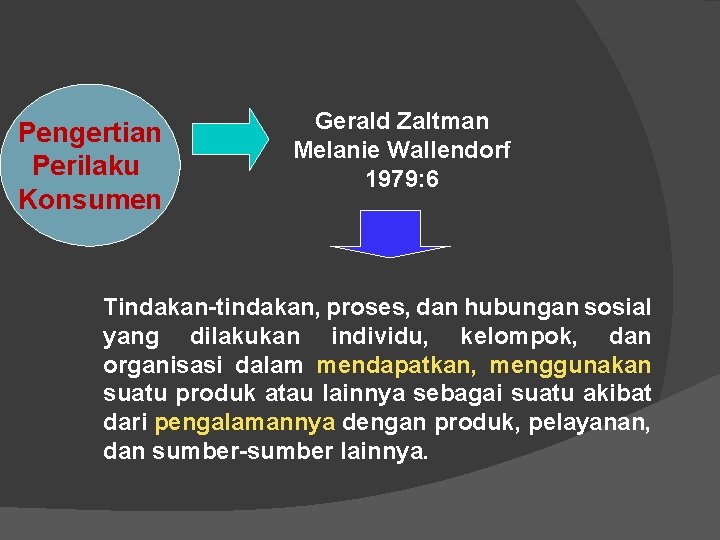 Pengertian Perilaku Konsumen Gerald Zaltman Melanie Wallendorf 1979: 6 Tindakan-tindakan, proses, dan hubungan sosial