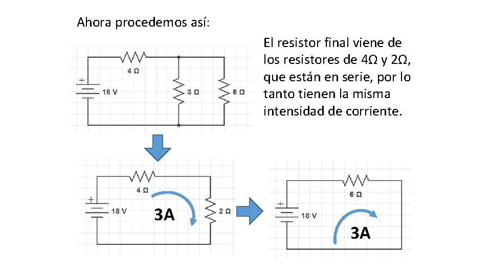 Ahora procedemos así: El resistor final viene de los resistores de 4Ω y 2Ω,