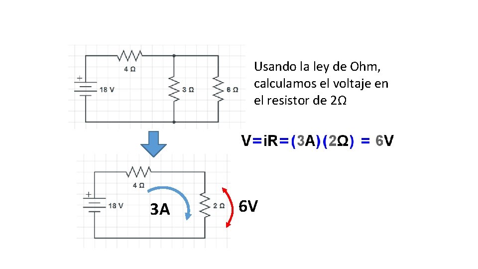 Usando la ley de Ohm, calculamos el voltaje en el resistor de 2Ω 3