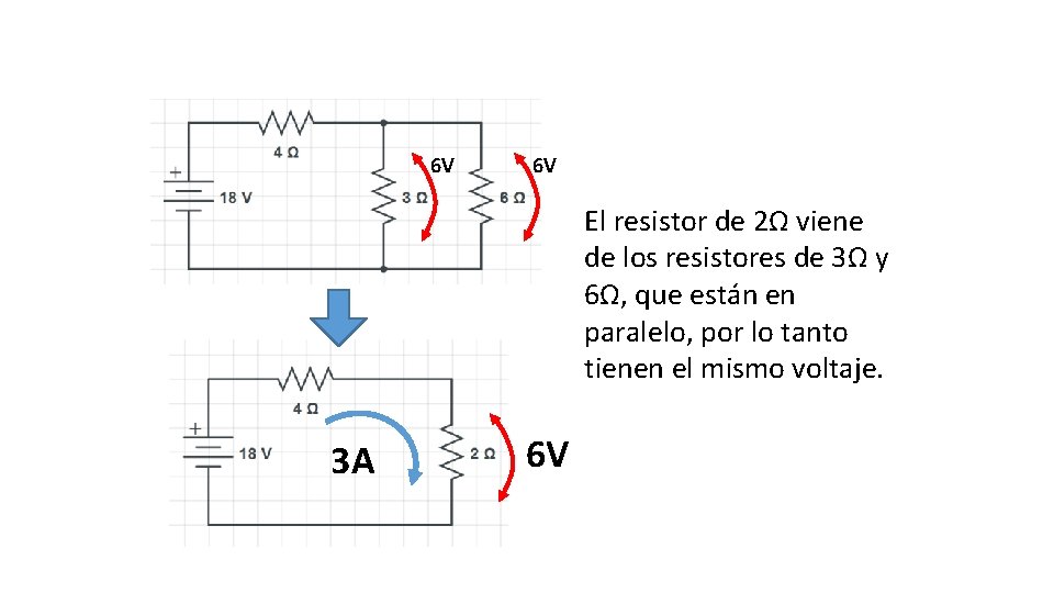 6 V 6 V El resistor de 2Ω viene de los resistores de 3Ω