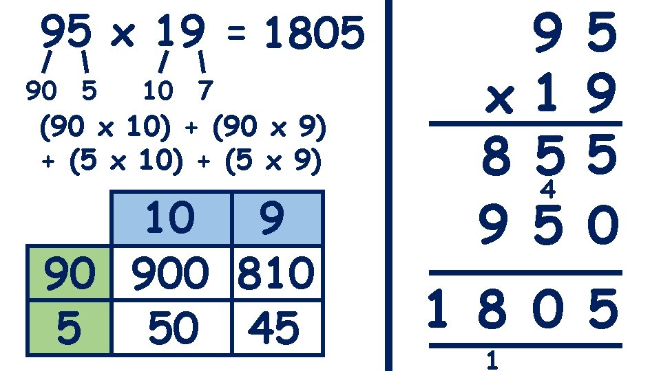 x Numbers Year 5 6 Multiplication and division
