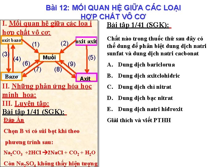 Bài 12: MỐI QUAN HỆ GIỮA CÁC LOẠI HỢP CHẤT VÔ CƠ I. Mối Bài 12: MỐI QUAN HỆ GIỮA CÁC LOẠI HỢP CHẤT VÔ CƠ I. Mối