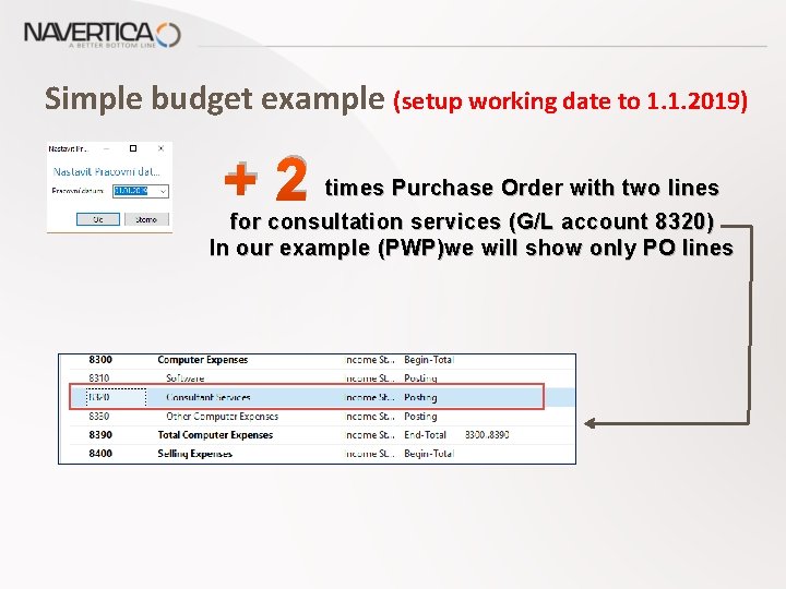Point Purchasing Budget Function Basics of Budget and its use Jaromr Skorkovsk