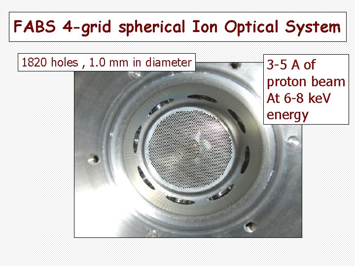 FABS 4 -grid spherical Ion Optical System 1820 holes , 1. 0 mm in