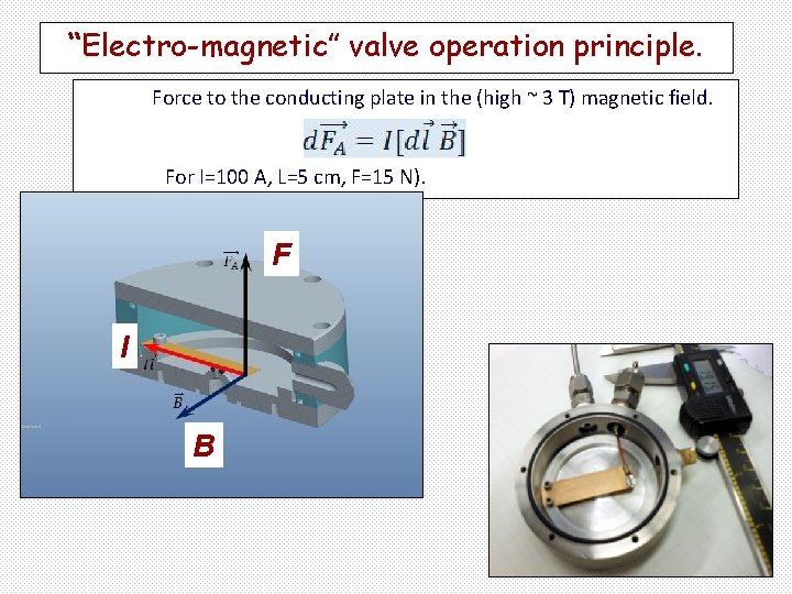 “Electro-magnetic” valve operation principle. Force to the conducting plate in the (high ~ 3