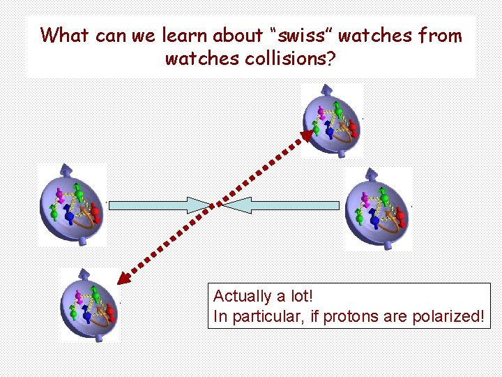 What can we learn about “swiss” watches from watches collisions? Actually a lot! In