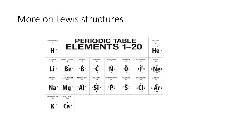 More on Lewis structures More on Lewis structures