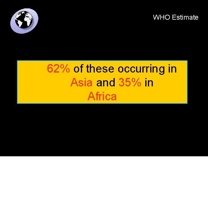 WHO Estimate 62% of these occurring in Asia and 35% in Africa 