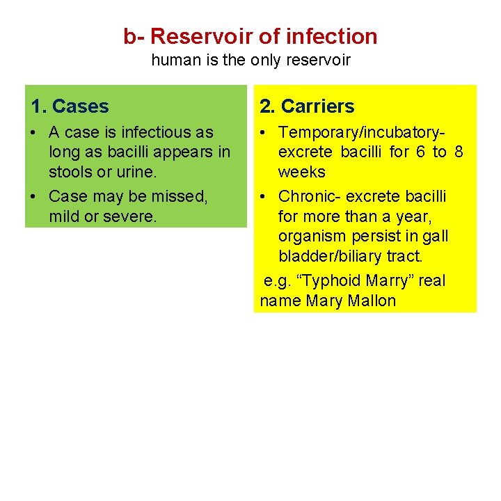 b- Reservoir of infection human is the only reservoir 1. Cases 2. Carriers •