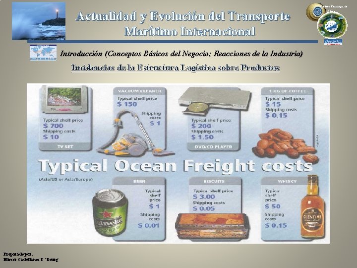 Actualidad y Evolución del Transporte Marítimo Internacional Introducción (Conceptos Básicos del Negocio; Reacciones de