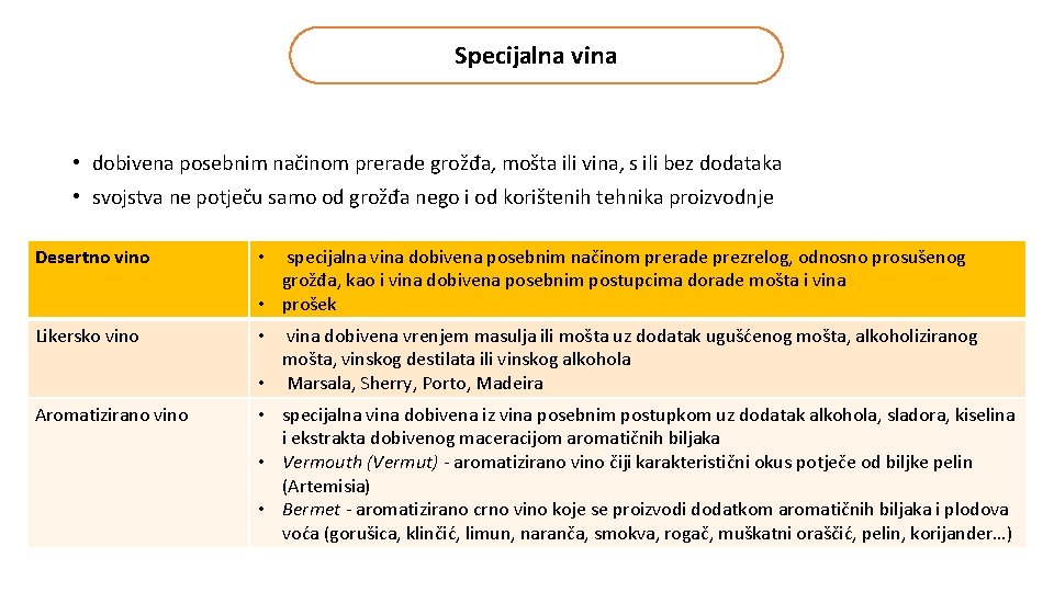 Specijalna vina • dobivena posebnim načinom prerade grožđa, mošta ili vina, s ili bez