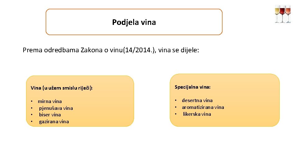 Podjela vina Prema odredbama Zakona o vinu(14/2014. ), vina se dijele: Vina (u užem