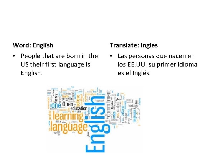 Word: English Translate: Ingles • People that are born in the US their first