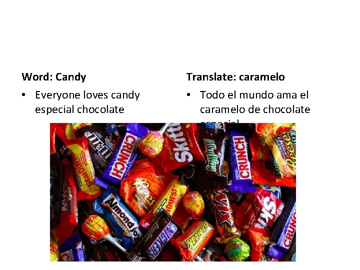 Word: Candy Translate: caramelo • Everyone loves candy especial chocolate • Todo el mundo