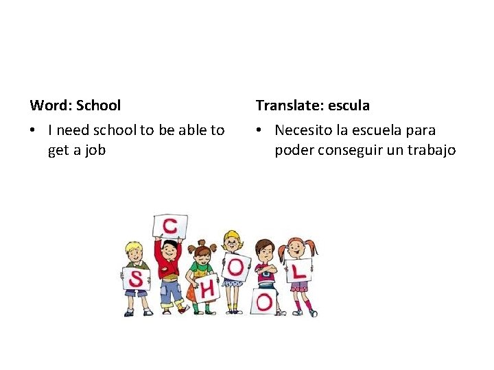 Word: School Translate: escula • I need school to be able to get a