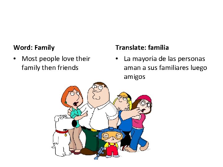 Word: Family Translate: familia • Most people love their family then friends • La