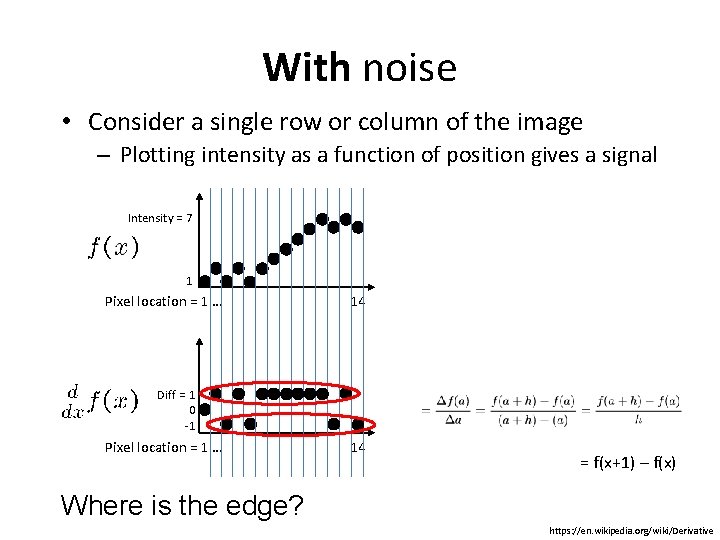 With noise • Consider a single row or column of the image – Plotting
