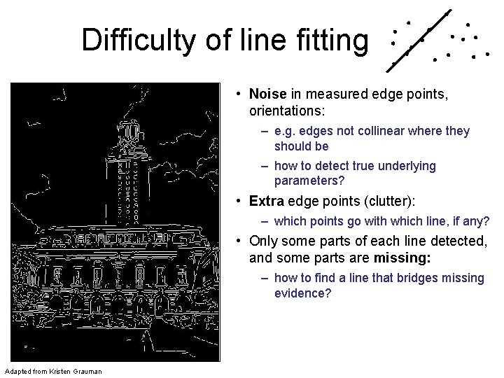 Difficulty of line fitting • Noise in measured edge points, orientations: – e. g.