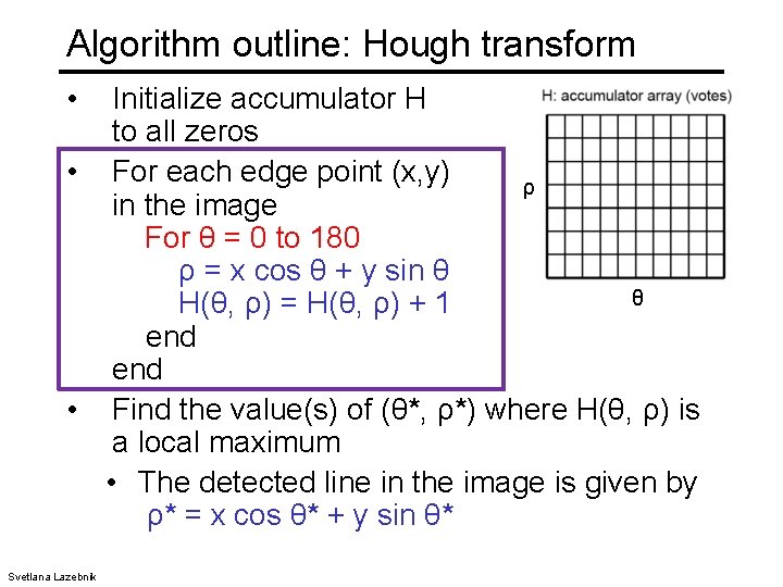 Algorithm outline: Hough transform • Initialize accumulator H to all zeros • For each