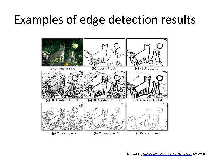 Examples of edge detection results Xie and Tu, Holistically-Nested Edge Detection, ICCV 2015 