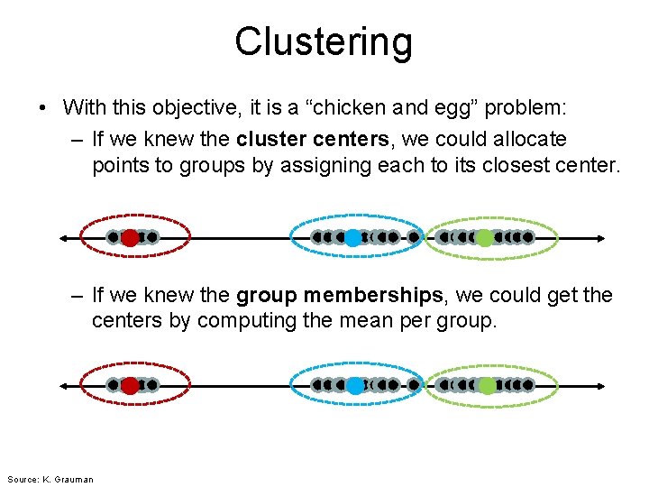 Clustering • With this objective, it is a “chicken and egg” problem: – If