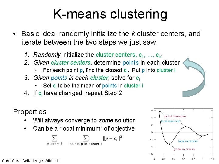 K-means clustering • Basic idea: randomly initialize the k cluster centers, and iterate between