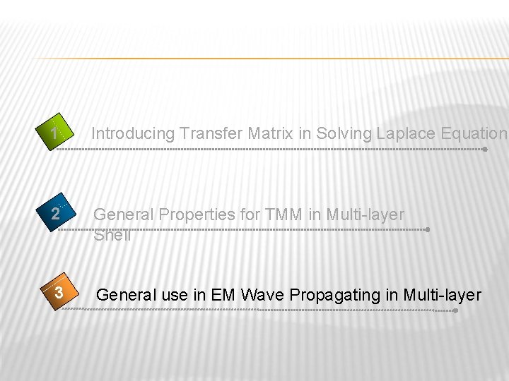 1 Introducing Transfer Matrix in Solving Laplace Equation 2 General Properties for TMM in
