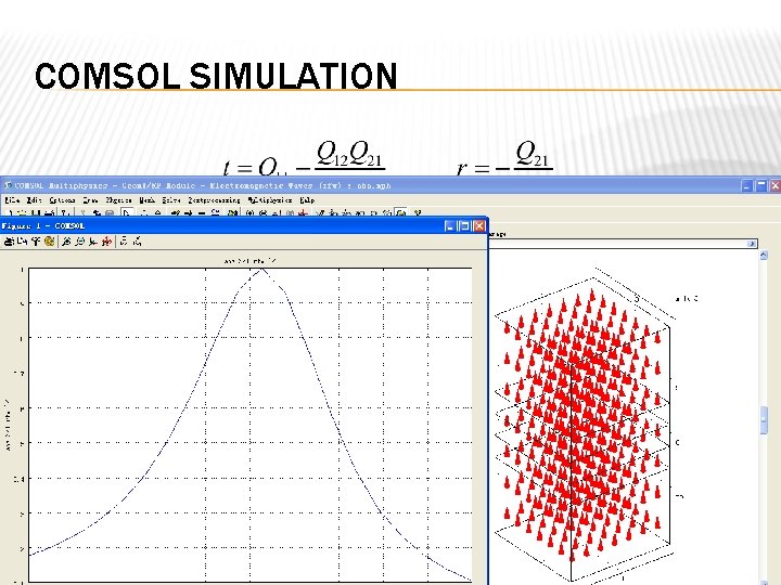 COMSOL SIMULATION � � Interestingly, from the result above, one could think that, if