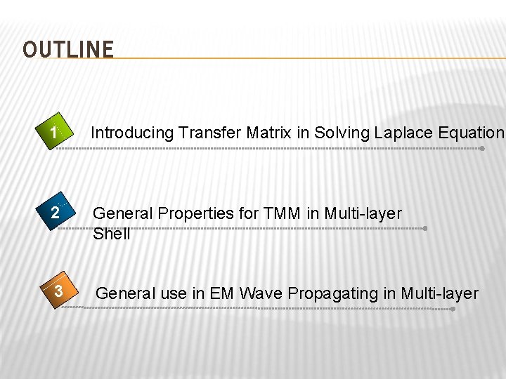 OUTLINE 1 Introducing Transfer Matrix in Solving Laplace Equation 2 General Properties for TMM