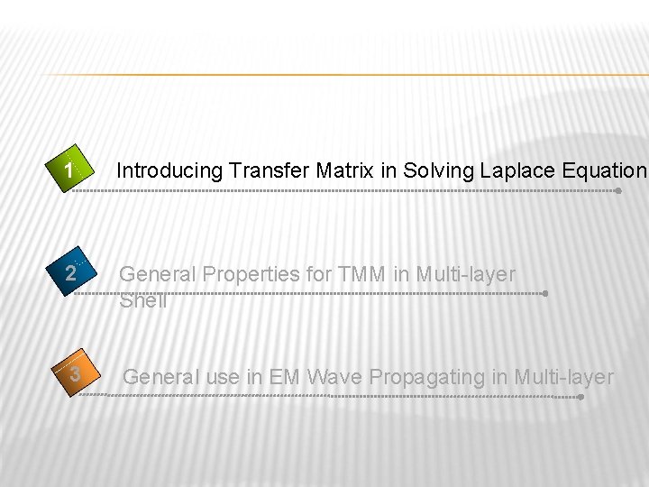1 Introducing Transfer Matrix in Solving Laplace Equation 2 General Properties for TMM in