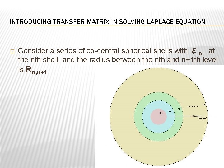 INTRODUCING TRANSFER MATRIX IN SOLVING LAPLACE EQUATION � Consider a series of co-central spherical