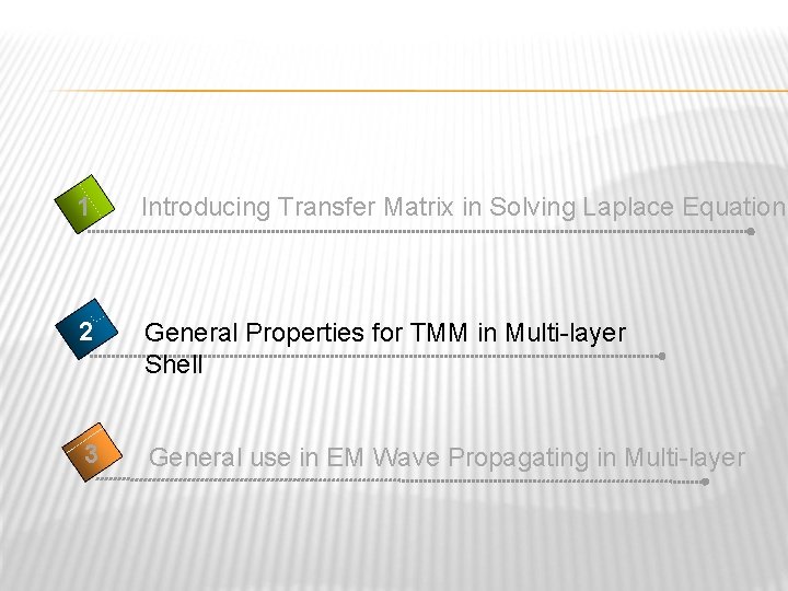 1 Introducing Transfer Matrix in Solving Laplace Equation 2 General Properties for TMM in