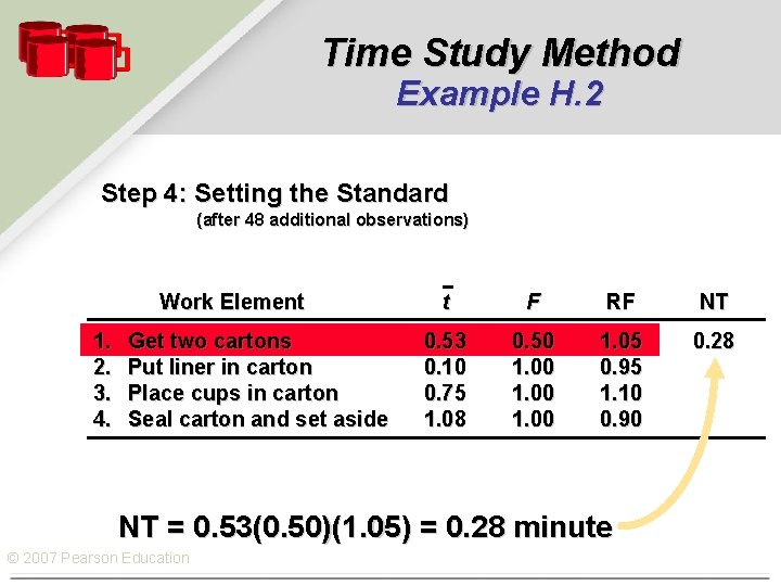 Time Study Method Example H. 2 Step 4: Setting the Standard (after 48 additional