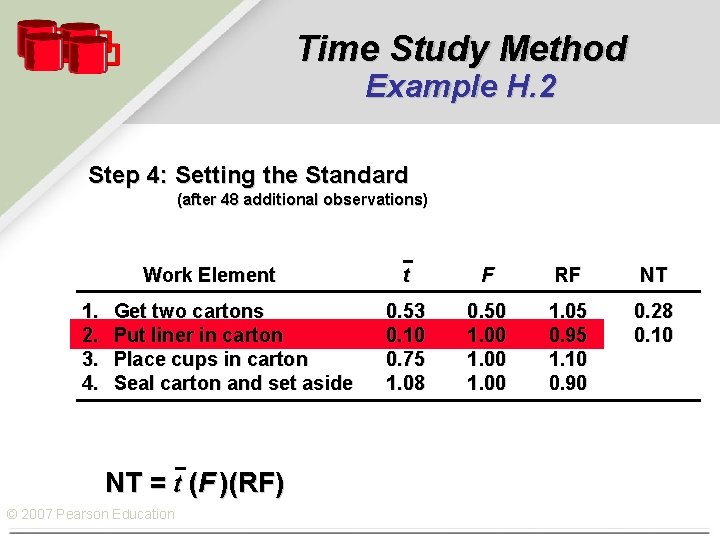 Time Study Method Example H. 2 Step 4: Setting the Standard (after 48 additional