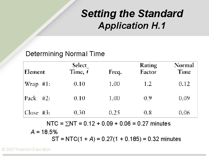 Setting the Standard Application H. 1 Determining Normal Time NTC = NT = 0.