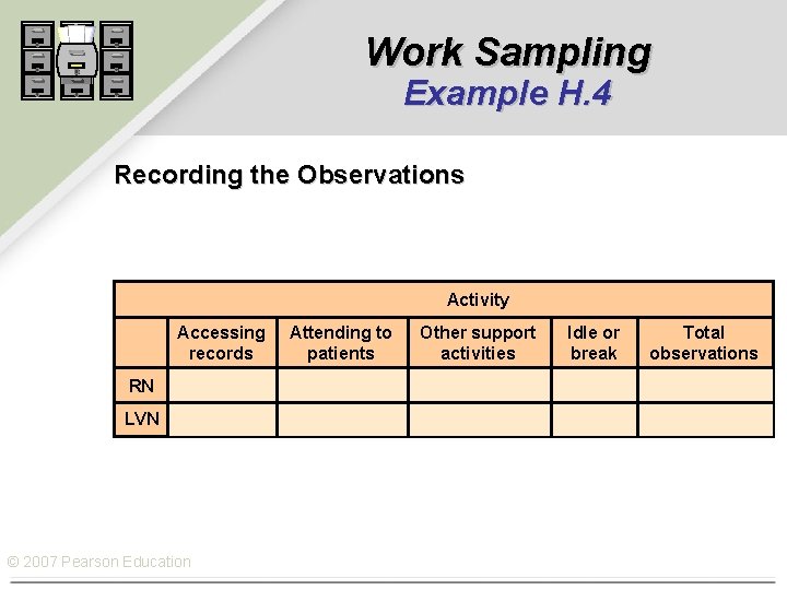 Work Sampling Example H. 4 Recording the Observations Activity Accessing records RN LVN ©