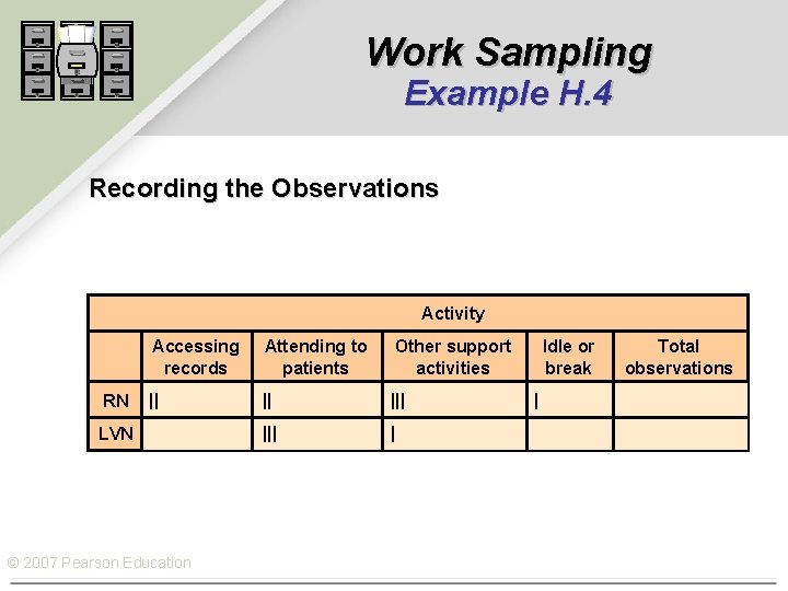 Work Sampling Example H. 4 Recording the Observations Activity RN Accessing records Attending to