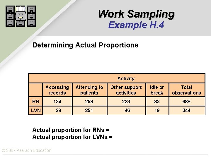 Work Sampling Example H. 4 Determining Actual Proportions Activity Accessing records Attending to patients