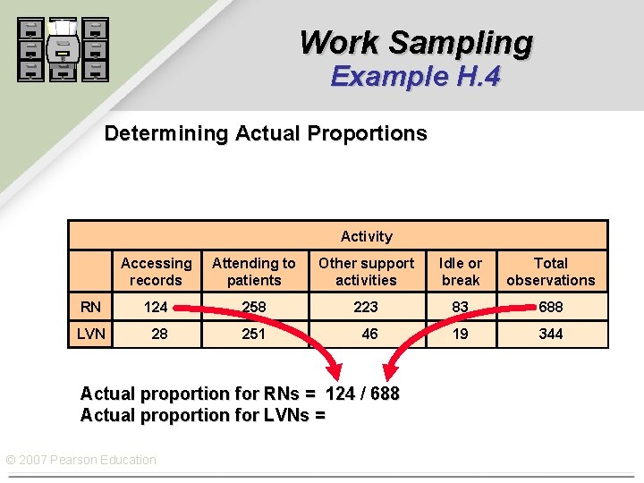 Work Sampling Example H. 4 Determining Actual Proportions Activity Accessing records Attending to patients