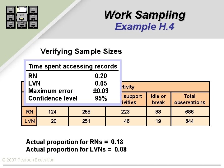 Work Sampling Example H. 4 Verifying Sample Sizes Time spent accessing records RN 0.